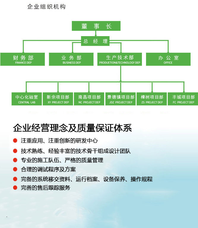 &#20113;&#39030;&#38598;&#22242;&#51;&#49;&#49;&#56;